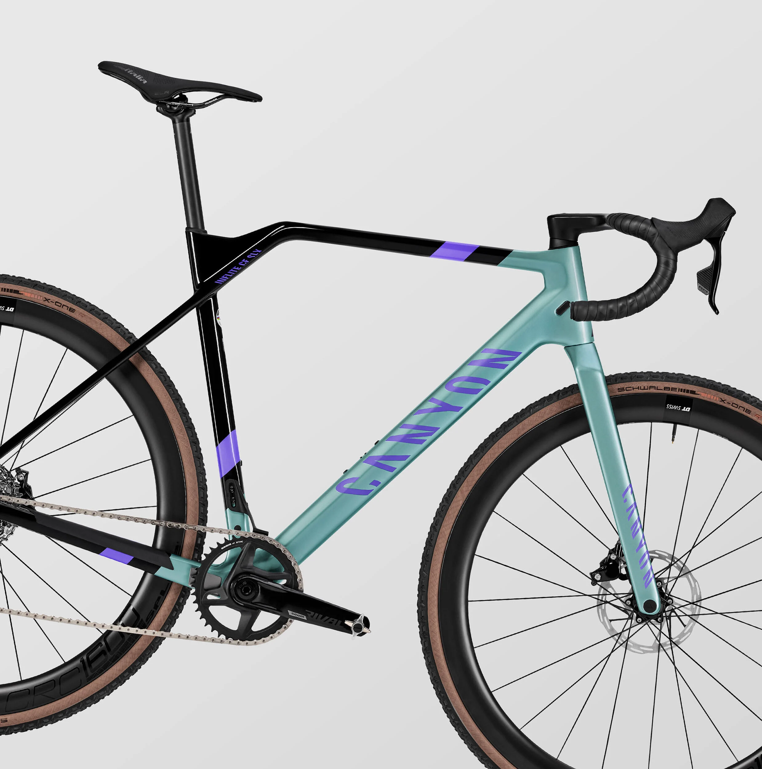 Canyon Inflite CF SLX 7 - Jooll